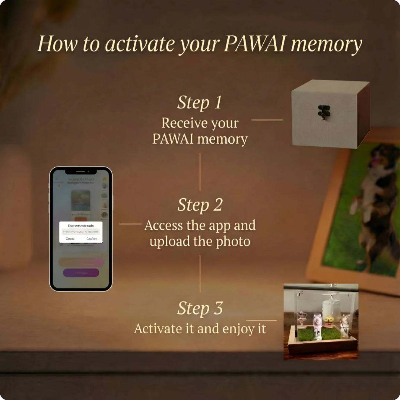 PetMmoria- Personalized Holographic Memory